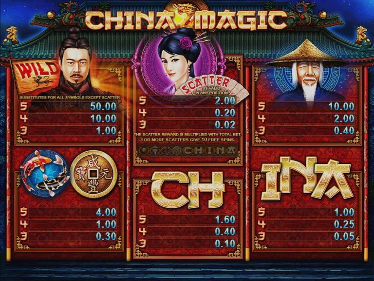 china_magic_paytable