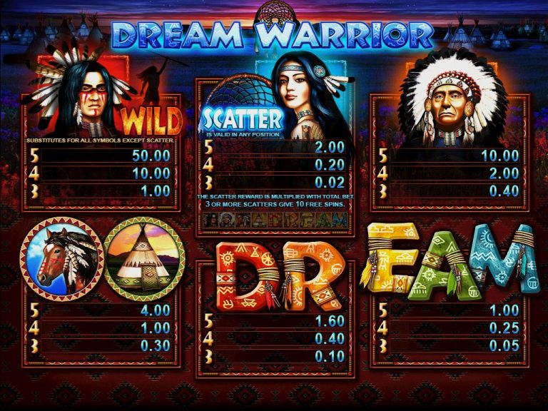 dream_warrior_paytable