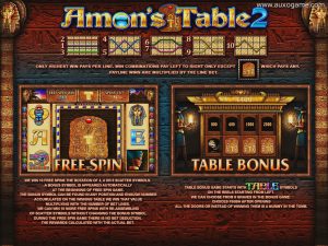 Amon’s Table 2