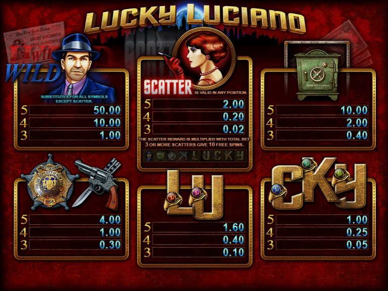 lucky_luciano_paytable