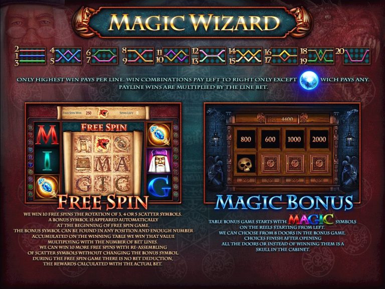 magic_wizard_info