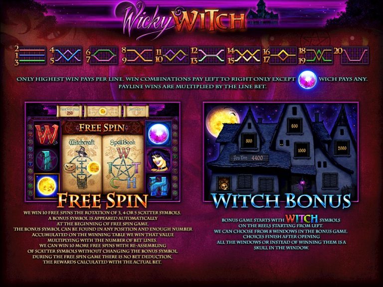 wicky_witch_info